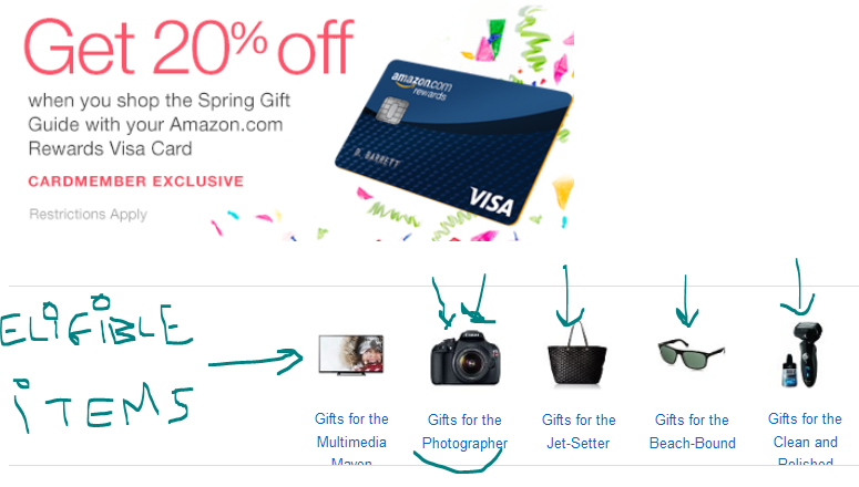 amazon_visa_20off